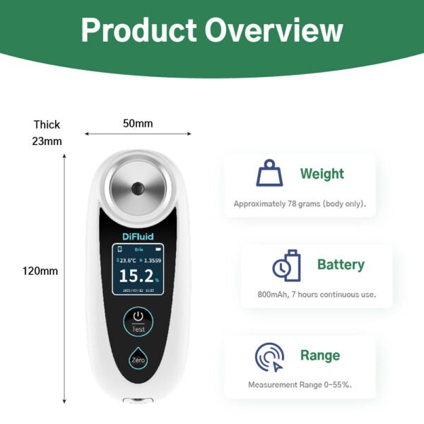 Digital Brix Refractometer-DiFluid Tech R2 PP